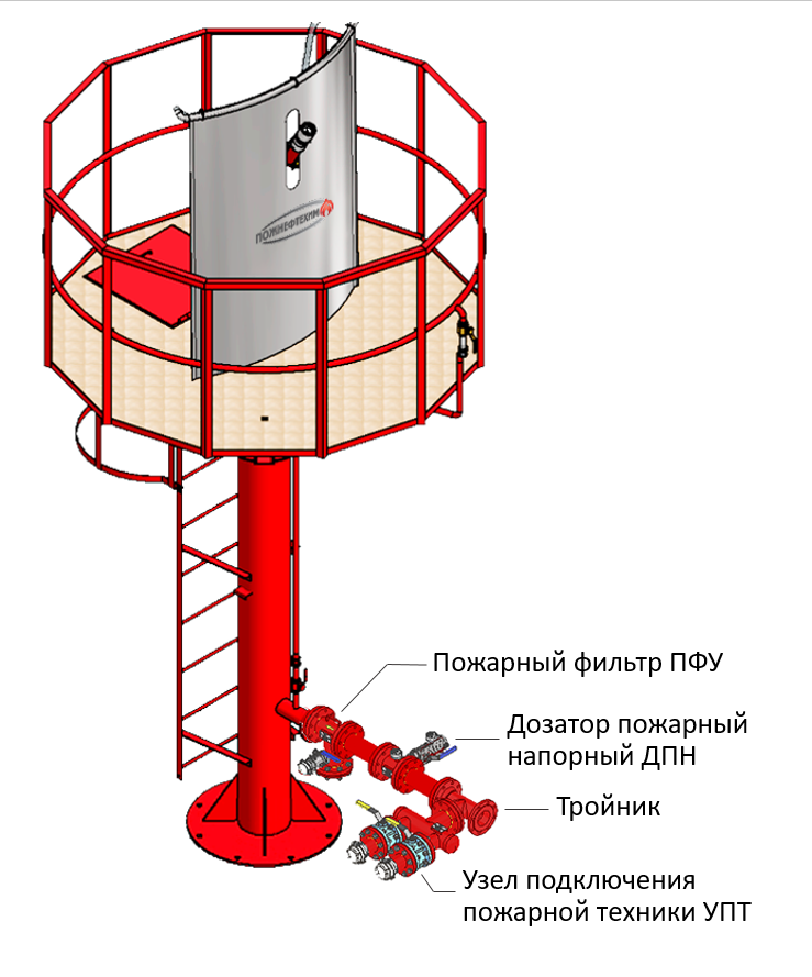 4 пожарных узла