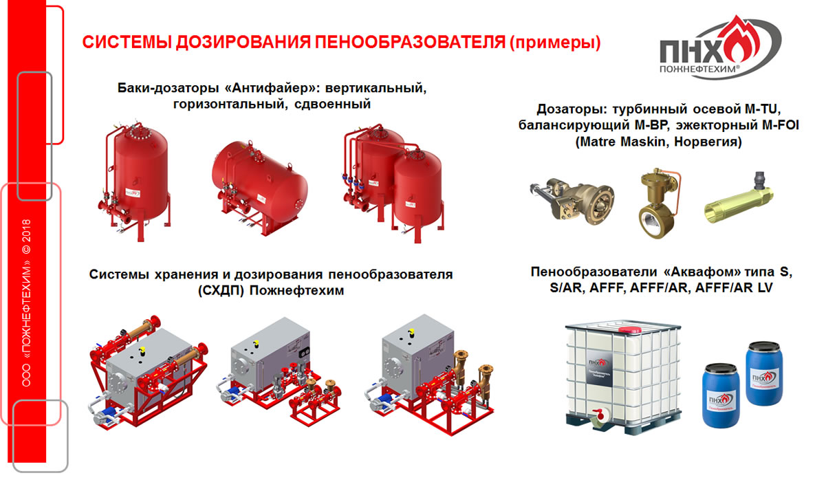 Системы дозирования пенообразователя