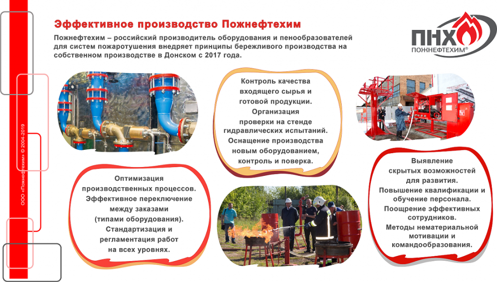 Эффективное производство Пожнефтехим философия.png